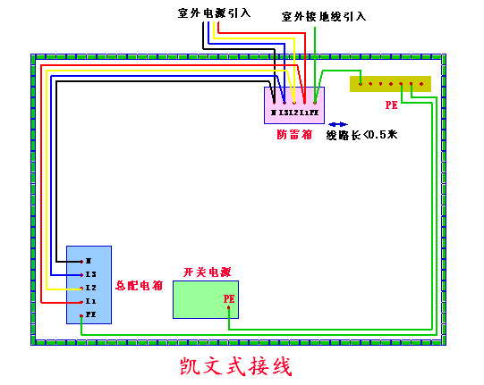 按此在新窗口瀏覽圖片