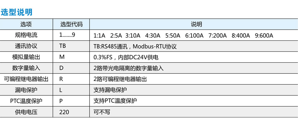 HXDZ_600系列電機智能保護監控裝置詳情1.jpg